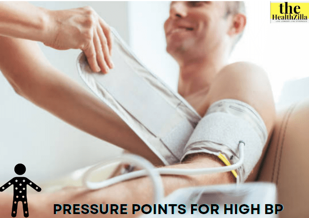 Pressure Points for High BP 1-min
