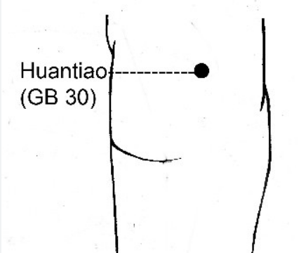 GB 30 pressure point